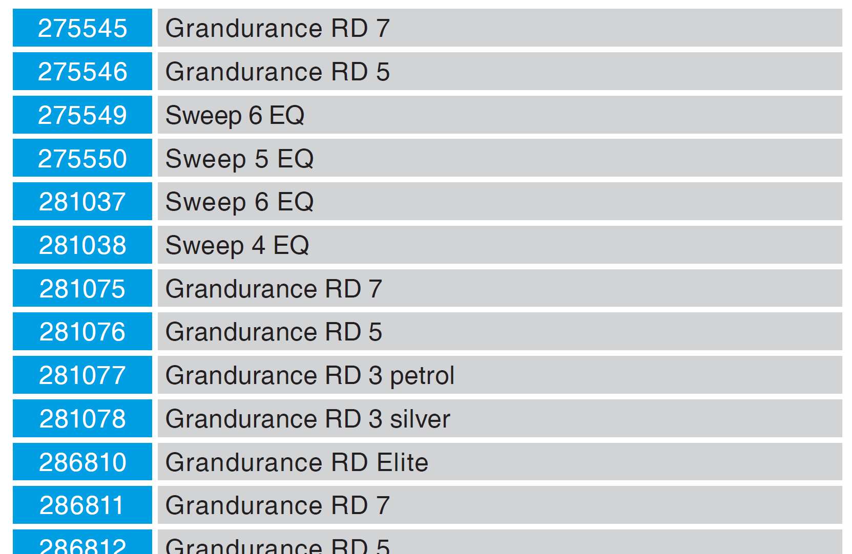 BERGAMONT Grandurance & Sweep Road Bike: photo 3 of 3 from the OPSS notice of 4 May 2023