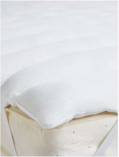 John Lewis Light Cotton Mattress Topper and Sofa Bed Topper: photo 2 of 3 from the OPSS notice of 7 Sep 2023