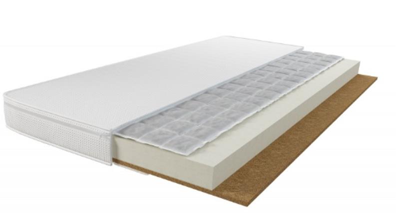 Noah Bunkbed and Trundle Bed and Matsen Mattress: photo 4 of 4 from the OPSS notice of 18 Jun 2024